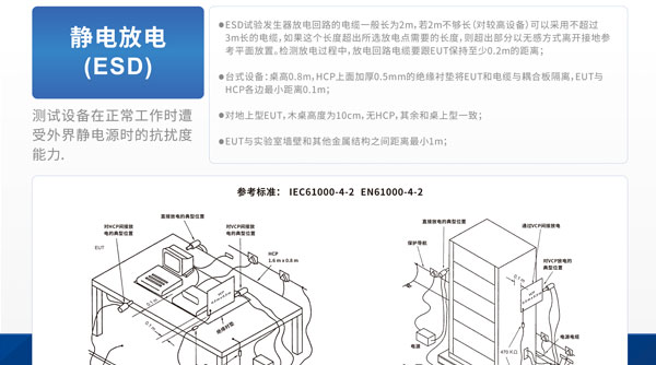 测试设备