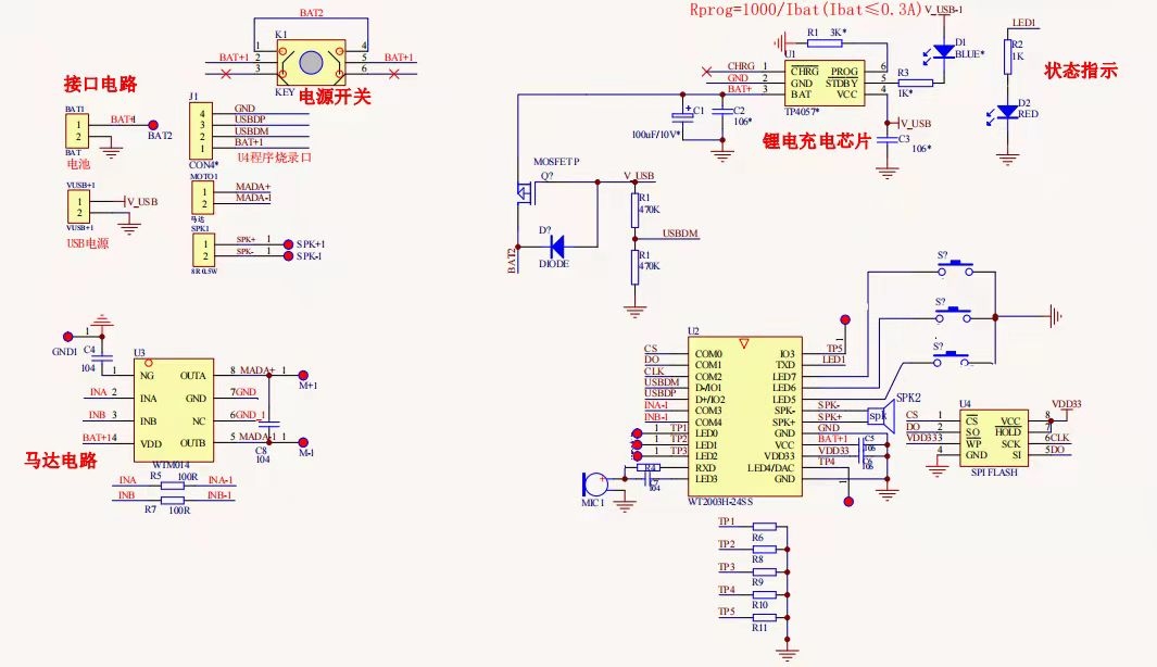 玩具语音IC方案