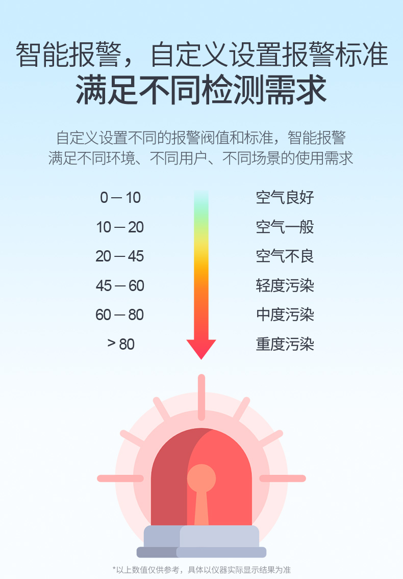 智能家居8脚芯片