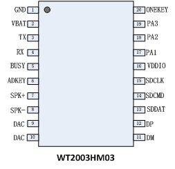 语音模块IC