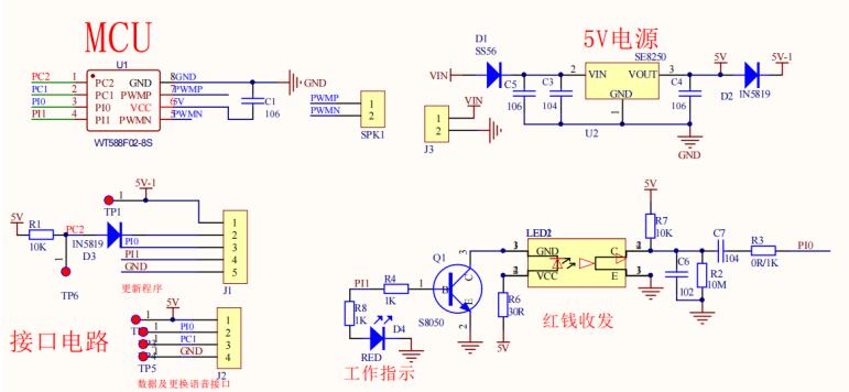 WT588F02B语音芯片