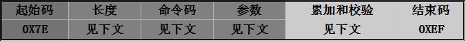 语音IC方案