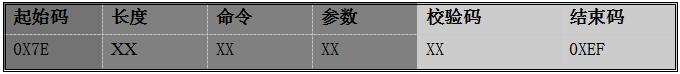 语音IC方案