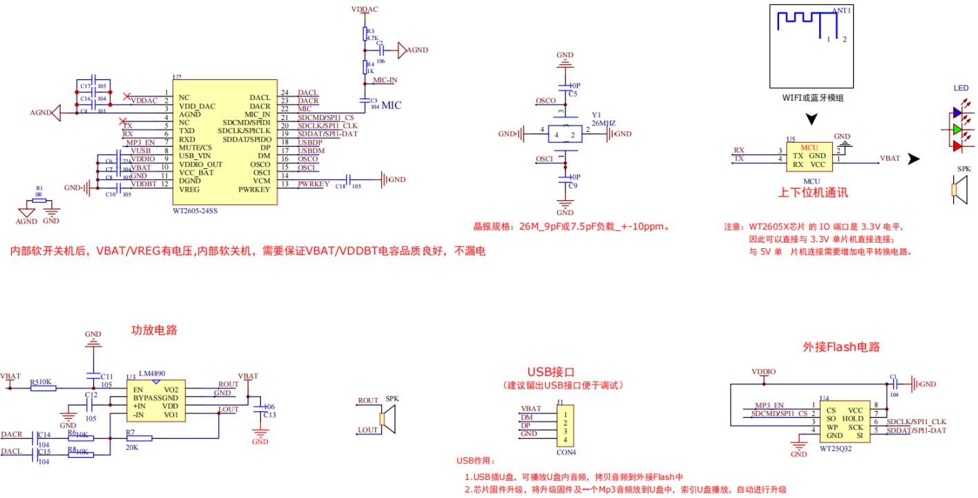 语音IC电路