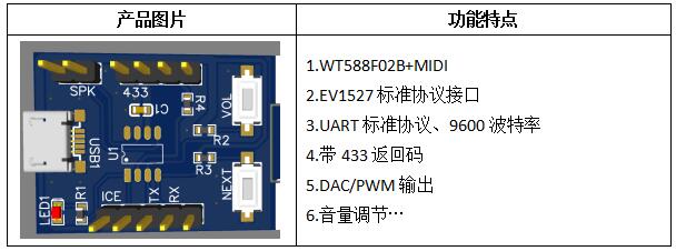 门铃音乐IC方案