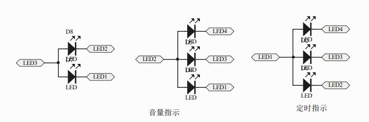 语音芯片选型