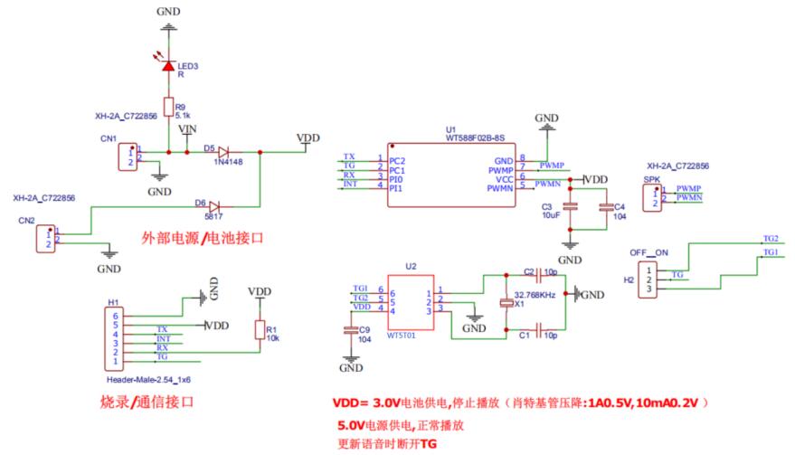 语音芯片方案